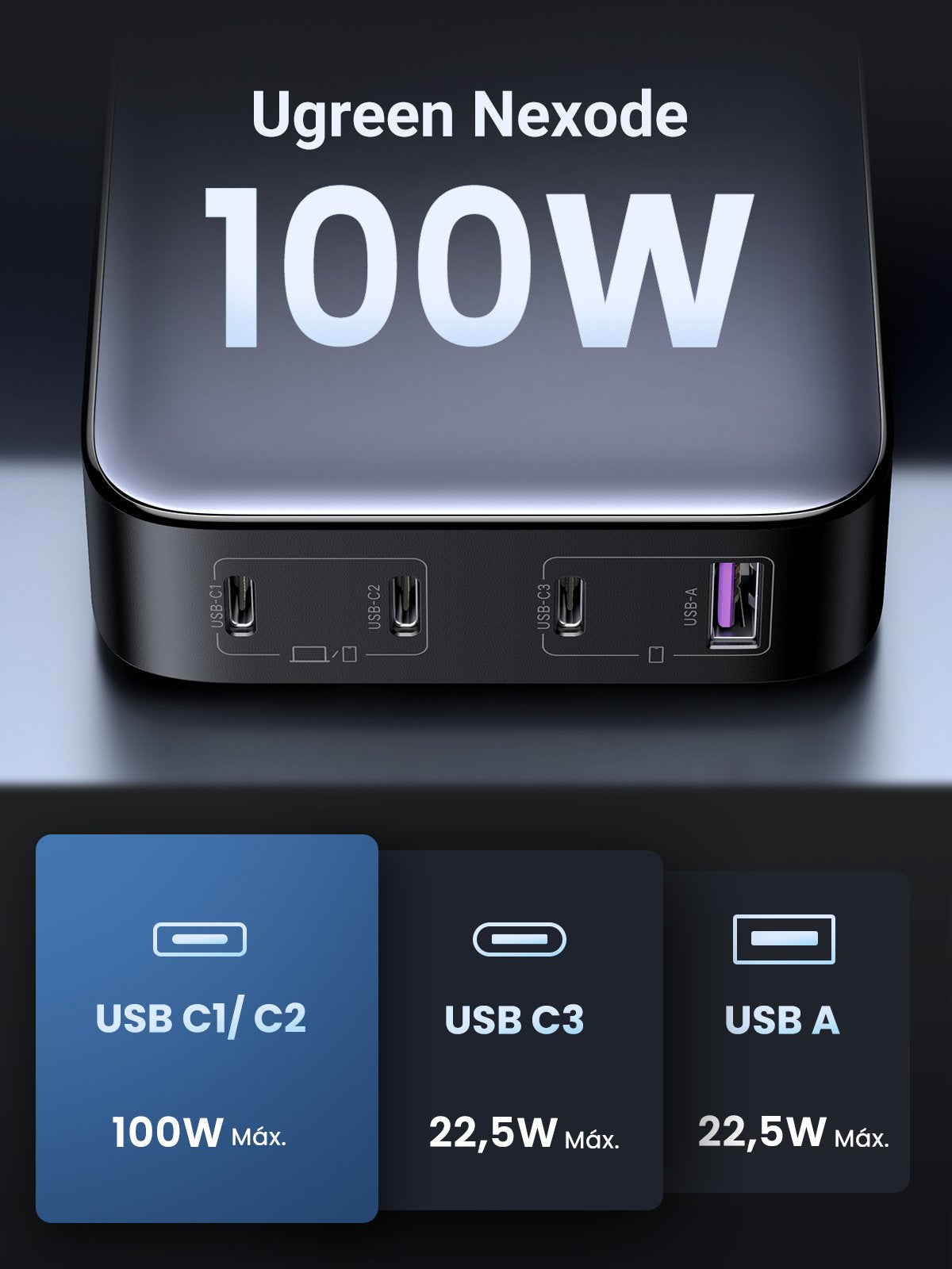 Cargador Rápido De Escritorio Ugreen Nexode 1*Usb-A + 3*Usb-C 100w