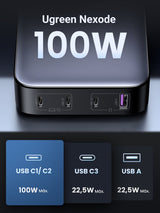 Cargador Rápido De Escritorio Ugreen Nexode 1*Usb-A + 3*Usb-C 100w