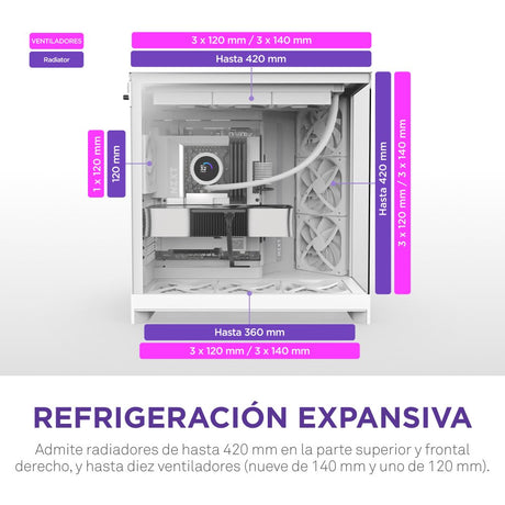 EAN 5056547207636 - NZXT H9 Flow Midi Tower Blanco imagen 4