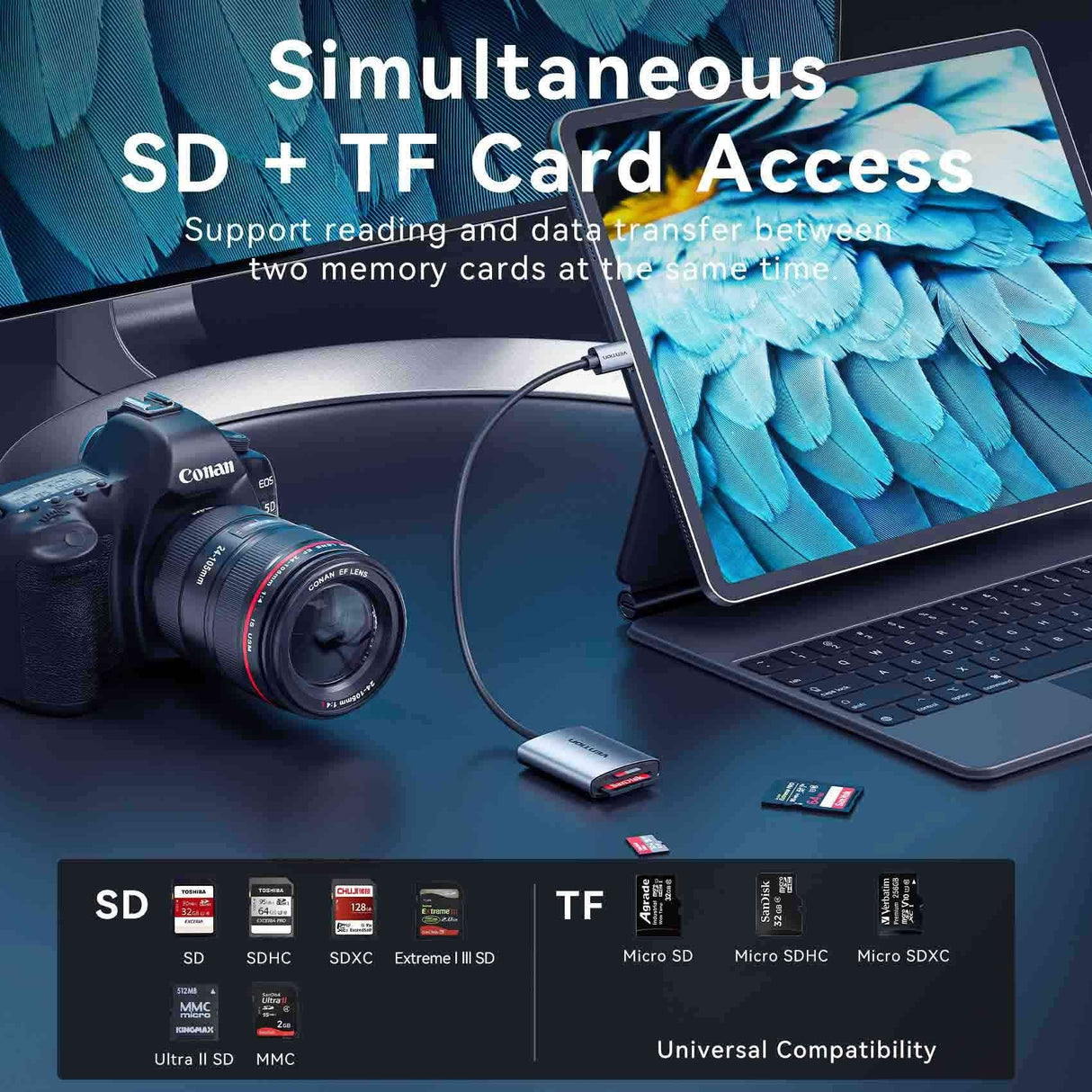 Lector De Tarjetas Externo Vention Clohb Usb Tipo-C