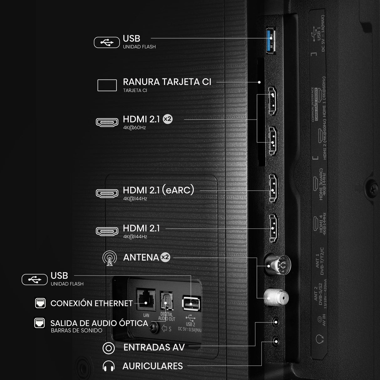 EAN 6942351416885 - Hisense E7Q PRO 75E7Q PRO 190,5 cm (75") 4K Ultra HD Smart TV Wifi Negro 385 cd / m² imagen 24
