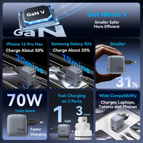 EAN 6922794789159 - Vention TZ-FEXH0-EU cargador de dispositivo móvil Gris Interior imagen 3