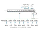 EAN 4710469348945 - ATEN VS1828KIT-AT-G divisor de video HDMI 2x HDMI imagen 8