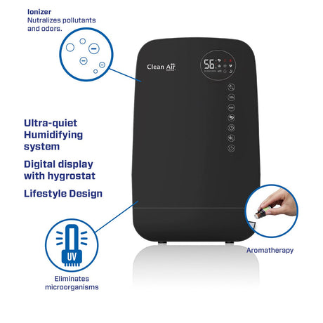 EAN 8718546312168 - Clean Air Optima CA-607B humidificador Ultrasónica 5,5 L Negro 25 W imagen 3