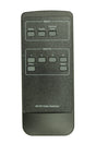 EAN 5711783962243 - Vivolink VL120011-REM mando a distancia IR inalámbrico Botones imagen 1