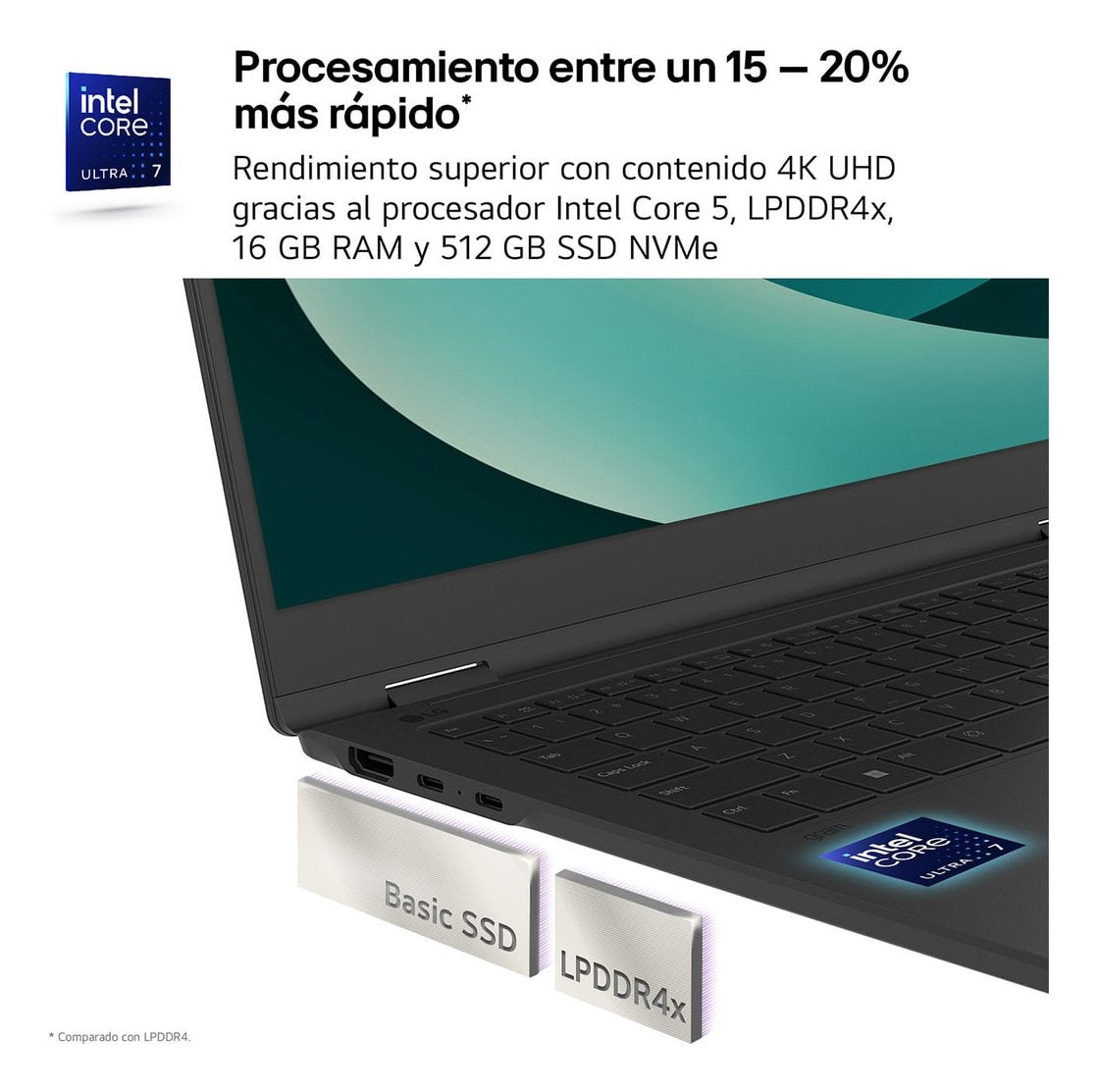 Portátil Lg Gram 16zd90ru-G.Ax55b Intel Core I5-1334u 16gb 512gb Ssd 16' Win11 Pro