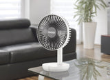Ventilador De Sobremesa Unold,86710