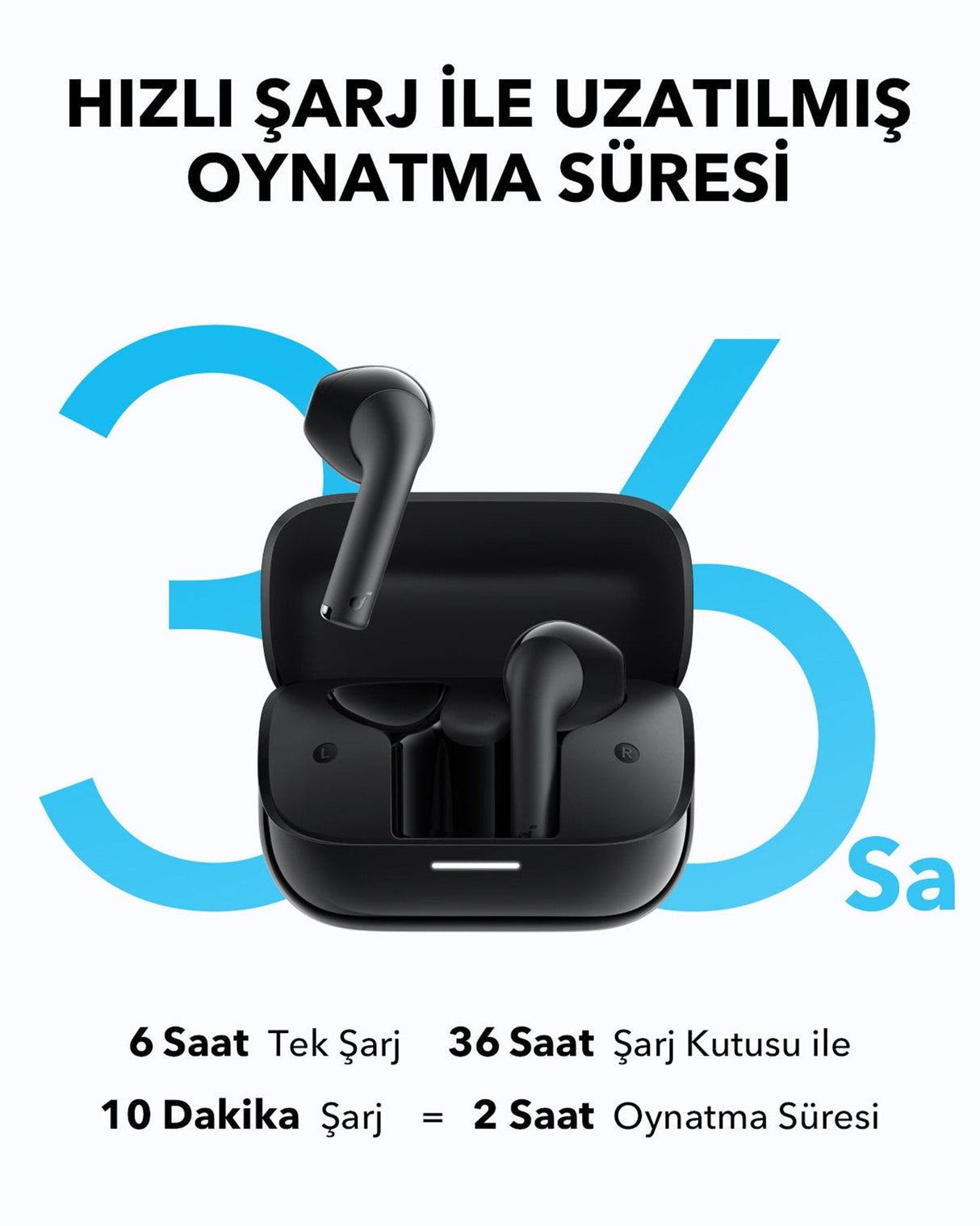 Auriculares Inalámbricos Soundcore K20i, Negro