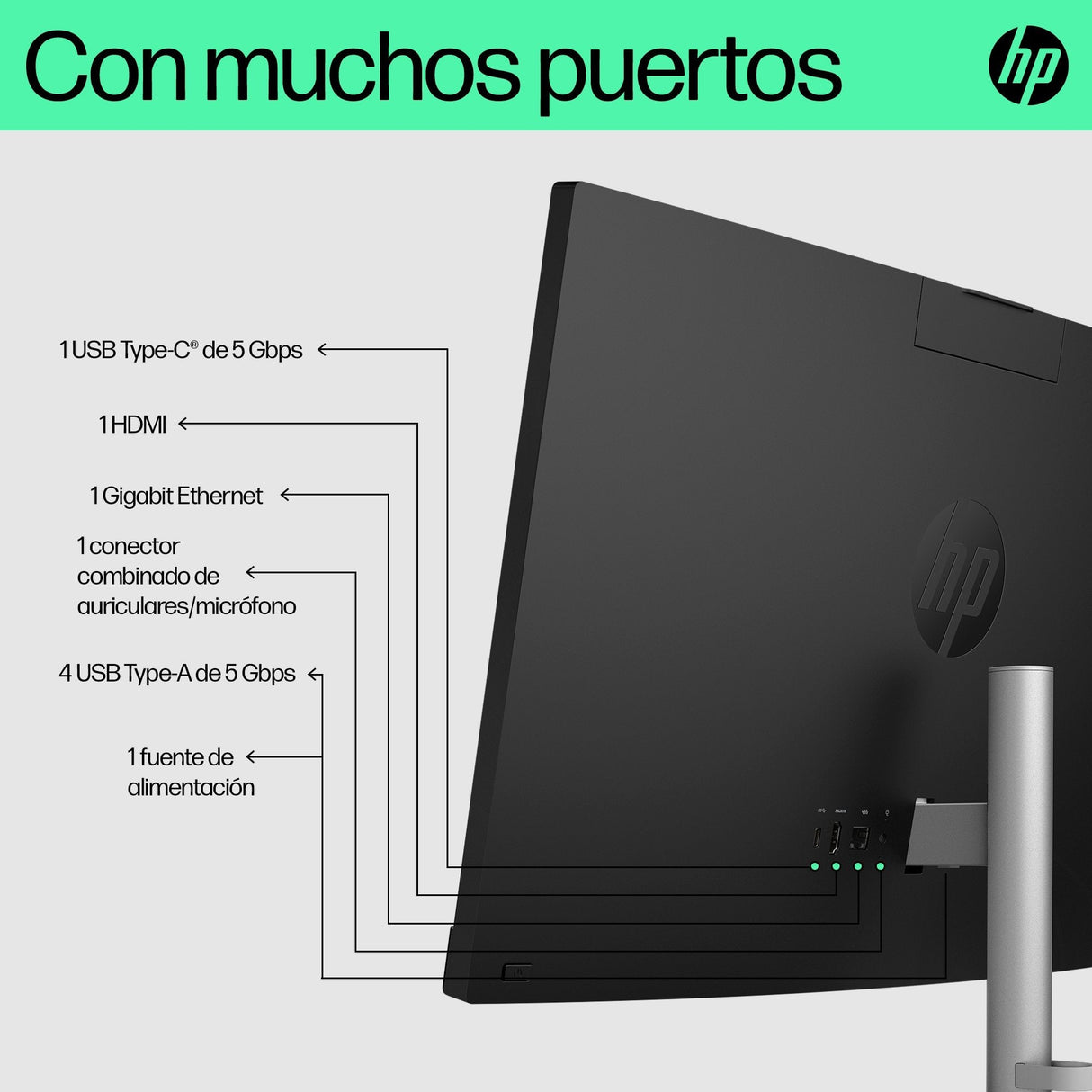 Pc All In One Hp 24-Cr0104ns Ryzen 5 7520u 16gb 1tb Ssd 23.8' Sin Sistema Operativo