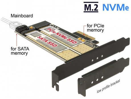 EAN 4043619896301 - DeLOCK 89630 tarjeta y adaptador de interfaz Interno M.2, SATA imagen 2