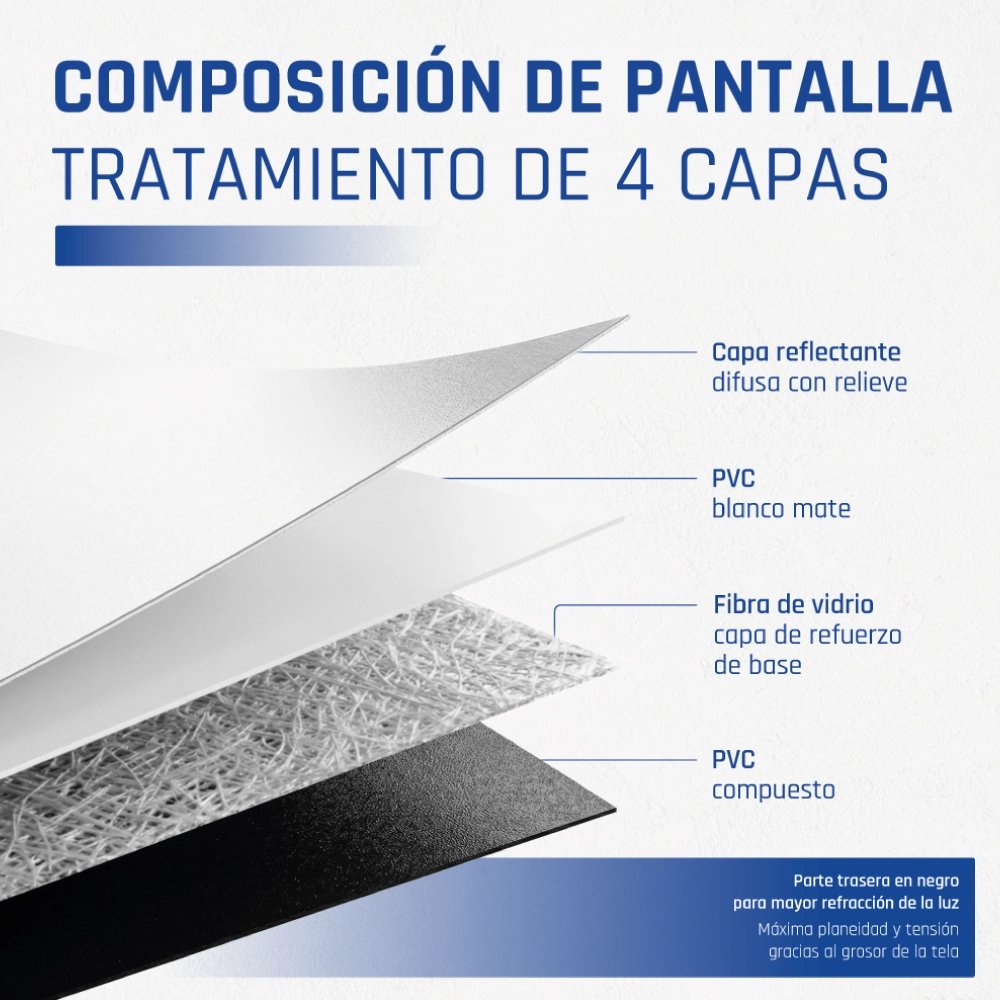 EAN 8435364319673 - iggual PSIMS159 pantalla de proyección 182,9 cm (72") imagen 9