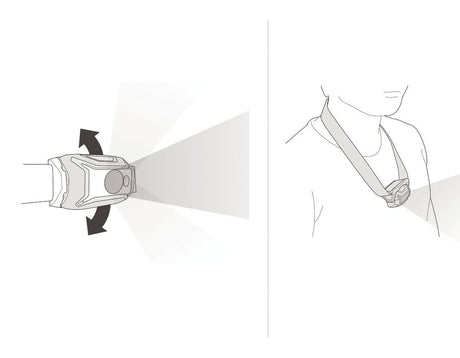 EAN 3342540847026 - Petzl Tikka Core Verde Linterna con cinta para cabeza LED imagen 7