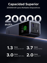 EAN 6941876242924 - Ugreen 20000mAh 130W Fast Charging Powerbank Litio Gris imagen 17