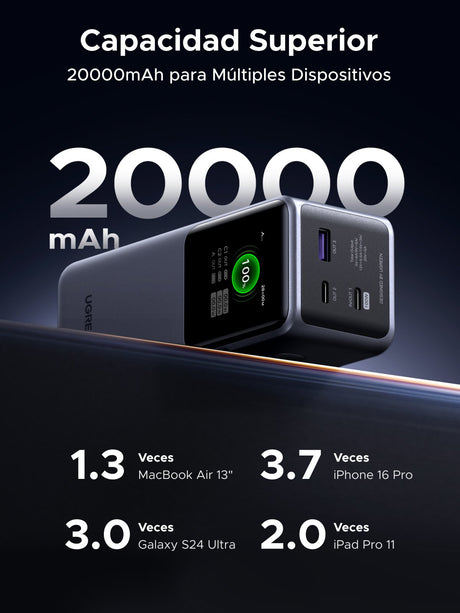 EAN 6941876242924 - Ugreen 20000mAh 130W Fast Charging Powerbank Litio Gris imagen 17