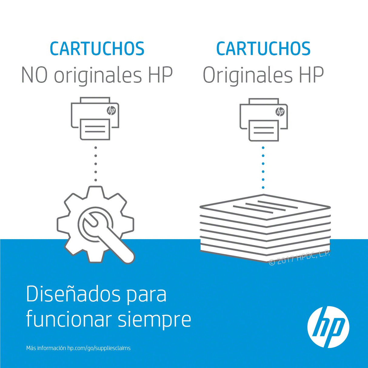 Hp Multipack Negro / Cian / Magenta / Amarillo C2p43ae Mcvp 01 950 Xl + 951 Xl