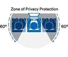 3m Bpnde005 Película De Privacidad 3:2 Brillante Scr. Dell Multilínea 13