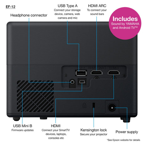 EAN 8715946688787 - Epson EF-12 imagen 95