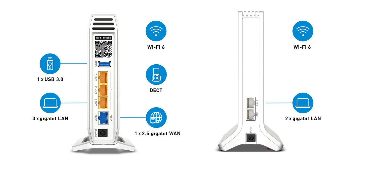 Router  Fritz! Mesh Set 4060 + 3000 Ax Int Tribanda (2,4 Ghz/5 Ghz/5 Ghz) Wi-Fi 6 (802.11ax) Blanco 4x4