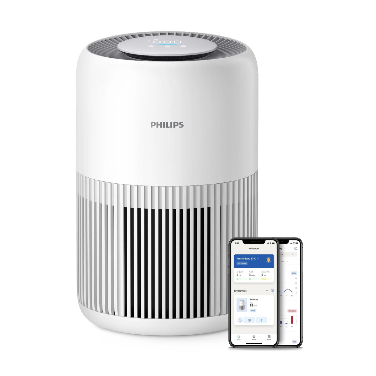 Philips - Pureprotect Mini 900 Series Air Purifier (Ac0950 10)