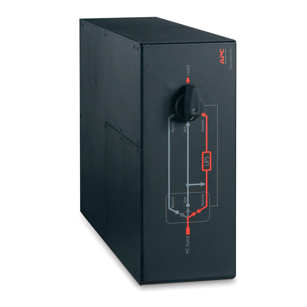 EAN 0731304212645 - APC SBP16KP panel de bypass de mantenimiento (MBP, Maintenance Bypass Panel) imagen 5