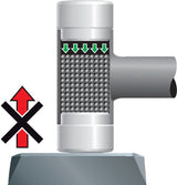 Gedore Mazo Sin Retroceso 248 St-60 248 St-60