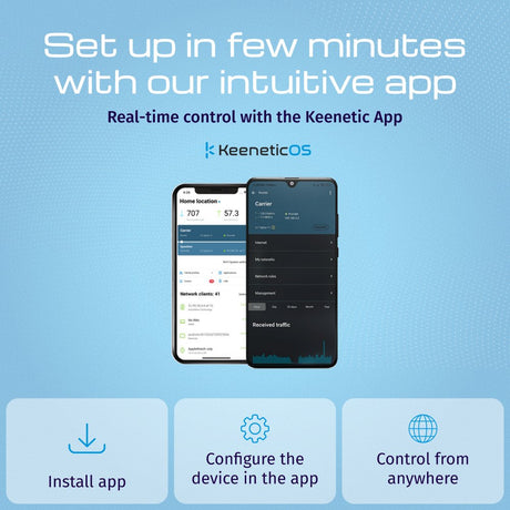 EAN 4897082922063 - Keenetic Buddy 4 (KN-3211) Repetidor de red Blanco, Gris 100 Mbit/s imagen 5