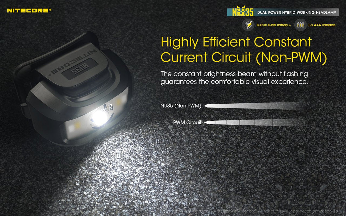 EAN 6952506406289 - Nitecore NU35 Dual Power Hybrid Working Headlamp Negro Linterna con cinta para cabeza LED imagen 10