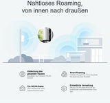 EAN 4897098688564 - TP-Link Deco X50-Outdoor Doble banda (2,4 GHz / 5 GHz) Wi-Fi 6 (802.11ax) Blanco 1 Interno imagen 10