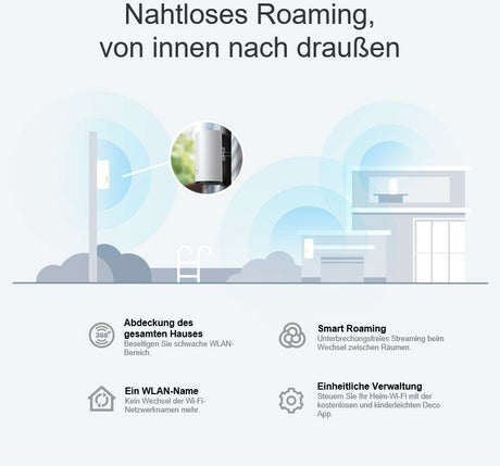 EAN 4897098688564 - TP-Link Deco X50-Outdoor Doble banda (2,4 GHz / 5 GHz) Wi-Fi 6 (802.11ax) Blanco 1 Interno imagen 10