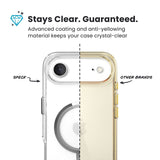 EAN 0840168546244 - Speck 150963-3240 funda para teléfono móvil 16,5 cm (6.5") Transparente, Plata imagen 4