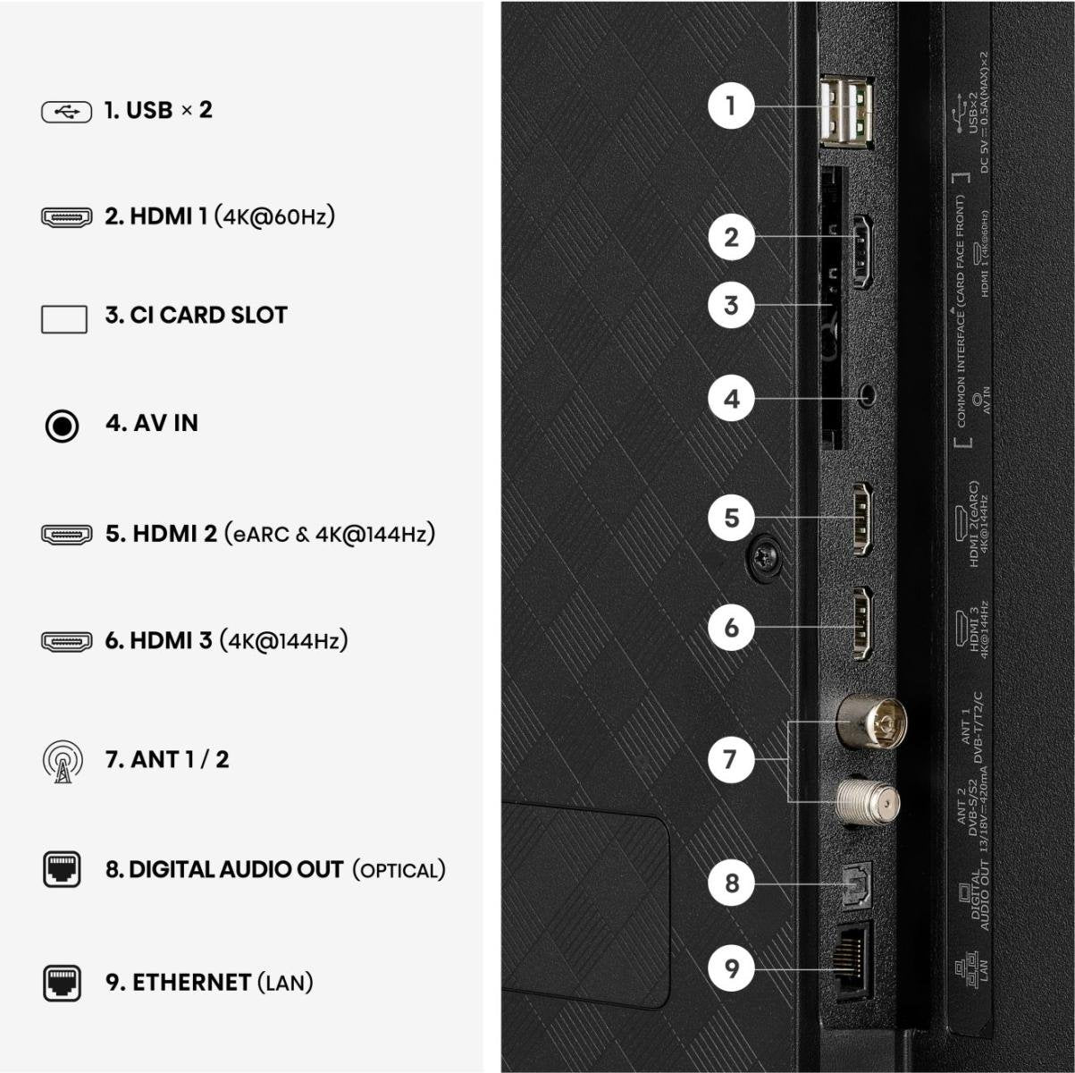 Hisense 43e7s Pro Hi-Qled-Fernseher (108 Cm (43 Zoll), Negro/Dunkelgris, Ultrahd/4k, Free-Sync-Premium, 144hz Panel) 43e7s Pro
