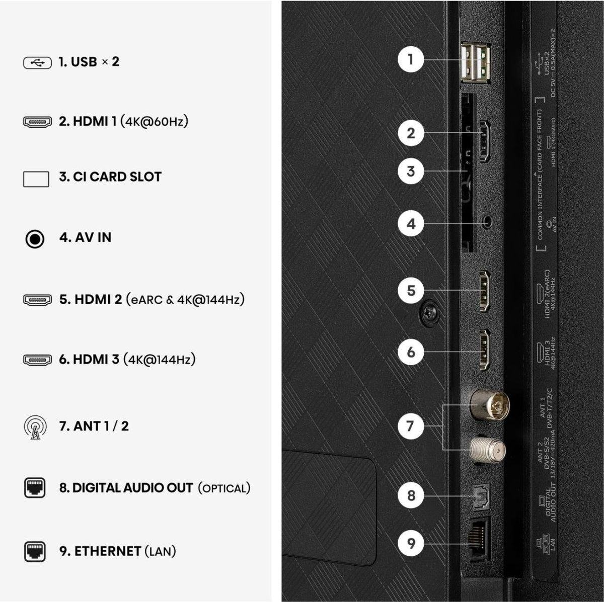 EAN 6942351432410 - Hisense 43E7S PRO 109,2 cm (43") 4K Ultra HD Smart TV Wifi Negro 300 cd / m² imagen 11