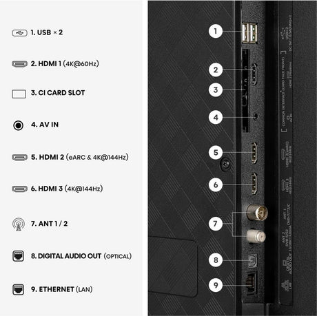 EAN 6942351432410 - Hisense 43E7S PRO 109,2 cm (43") 4K Ultra HD Smart TV Wifi Negro 300 cd / m² imagen 11