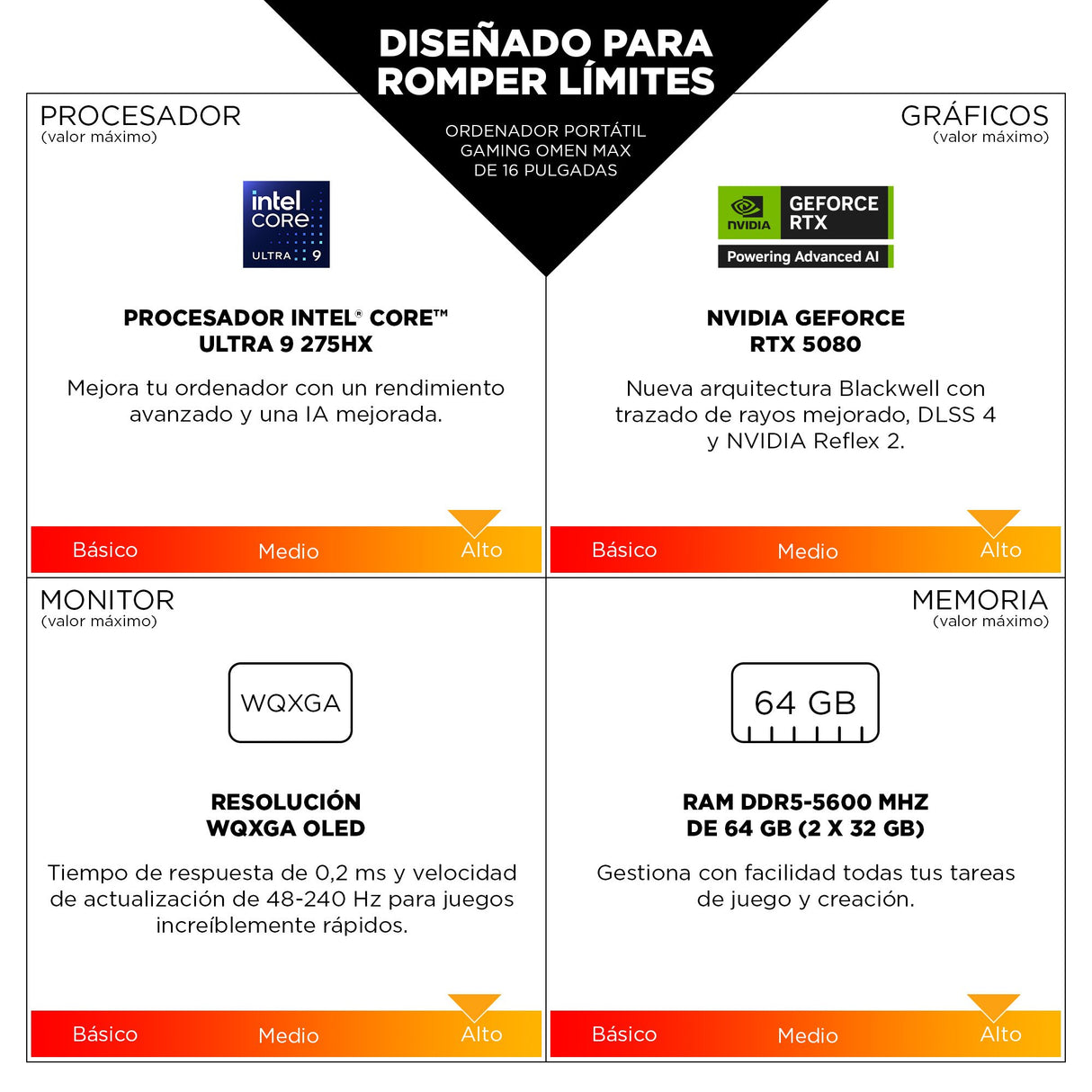 EAN 198990457772 - HP OMEN MAX 16-ah0000ns Intel Core Ultra 9 275HX Portátil 40,6 cm (16") WQXGA 32 GB DDR5-SDRAM 1 TB SSD NV imagen 9
