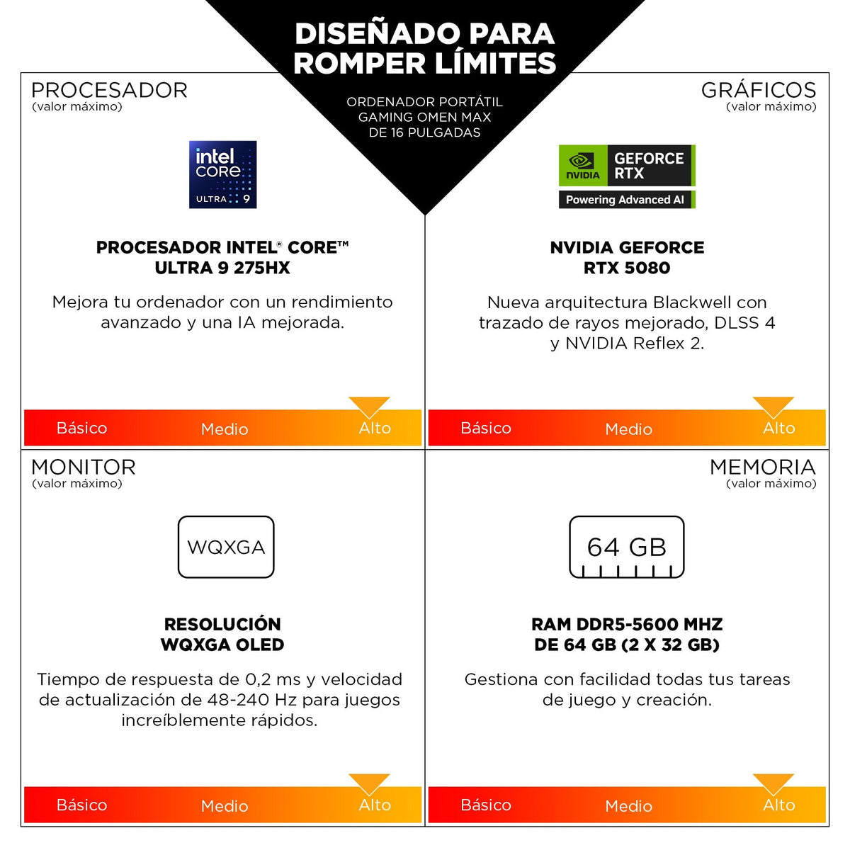 Portátil Gaming Hp Omen Max 16 Ah0042ns 16" Wqxga Intel Core Ultra 9 275hx 32 Gb Ram 1 Tb Ssd Geforce Rtx 5080 Sin Sistema Operativo