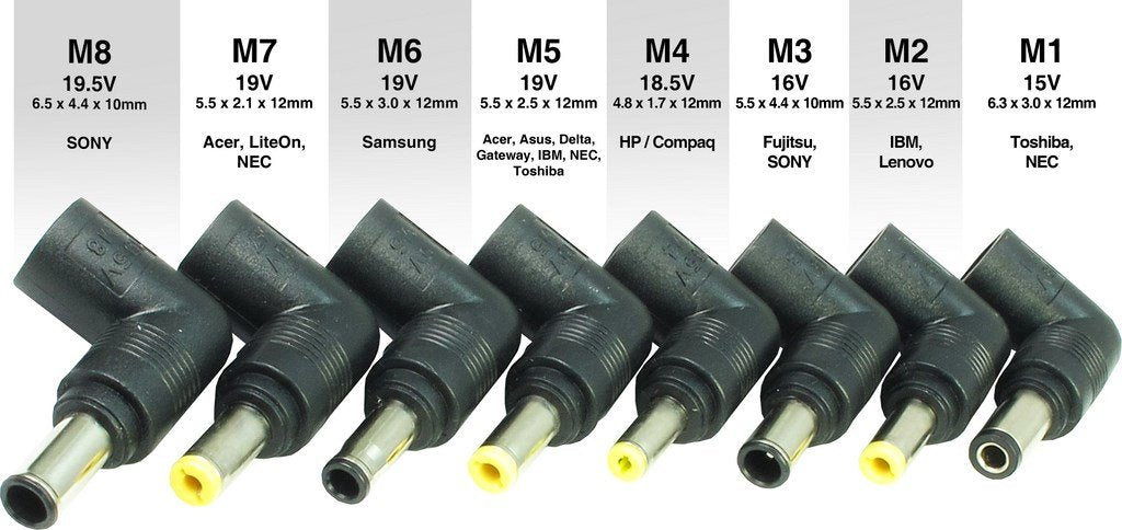 EAN 4260133129573 - Inter-Tech Sinan UB-90HB adaptador e inversor de corriente Universal 90 W Negro imagen 3