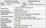EAN 5711783853855 - Vivolink VLEXTA170 extensor audio/video Transmisor y receptor de señales AV Negro imagen 3