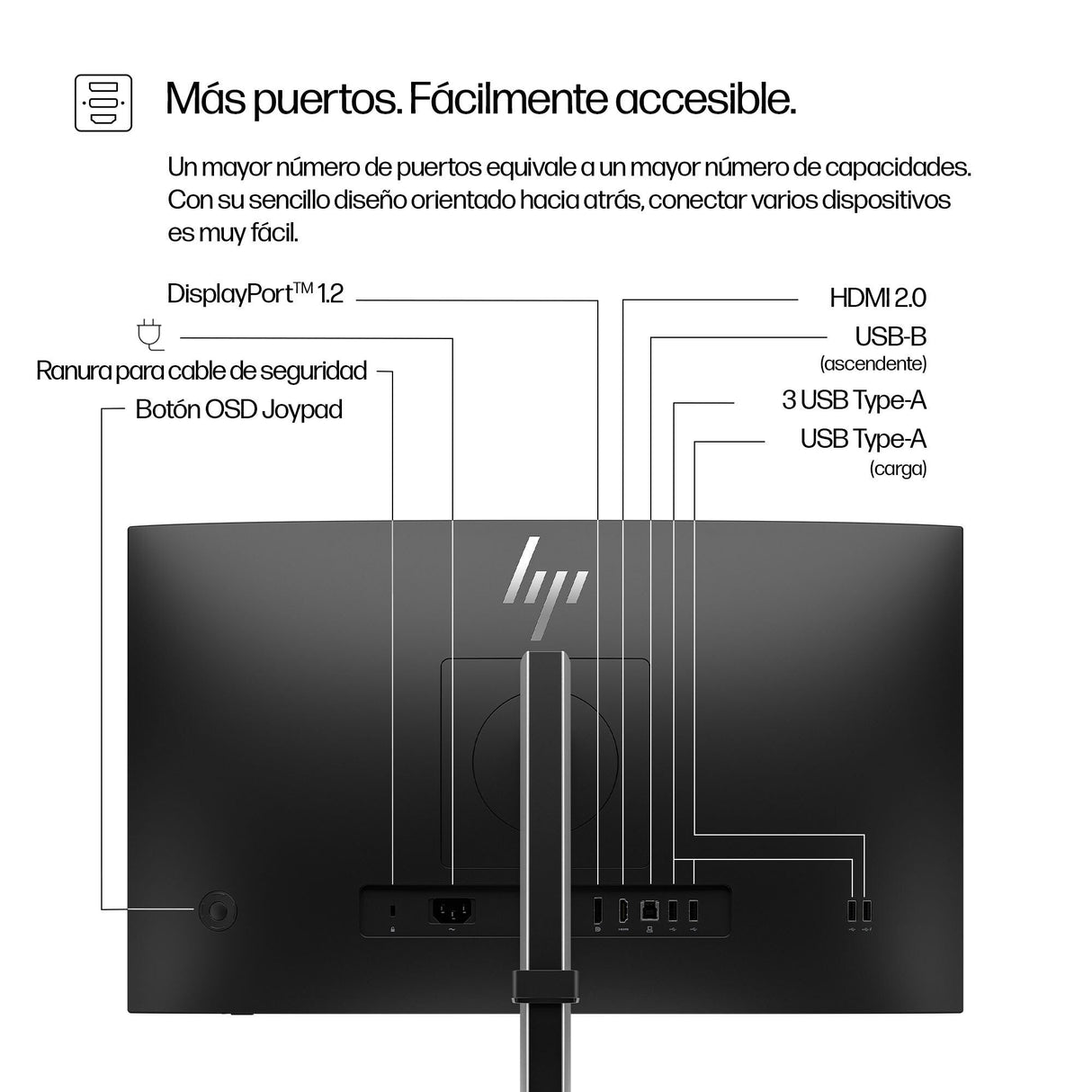 EAN 0198122902330 - HP Series 5 Pro 23.8 inch FHD Monitor - 524pf pantalla para PC 60,5 cm (23.8") 1920 x 1080 Pixeles Full H imagen 7