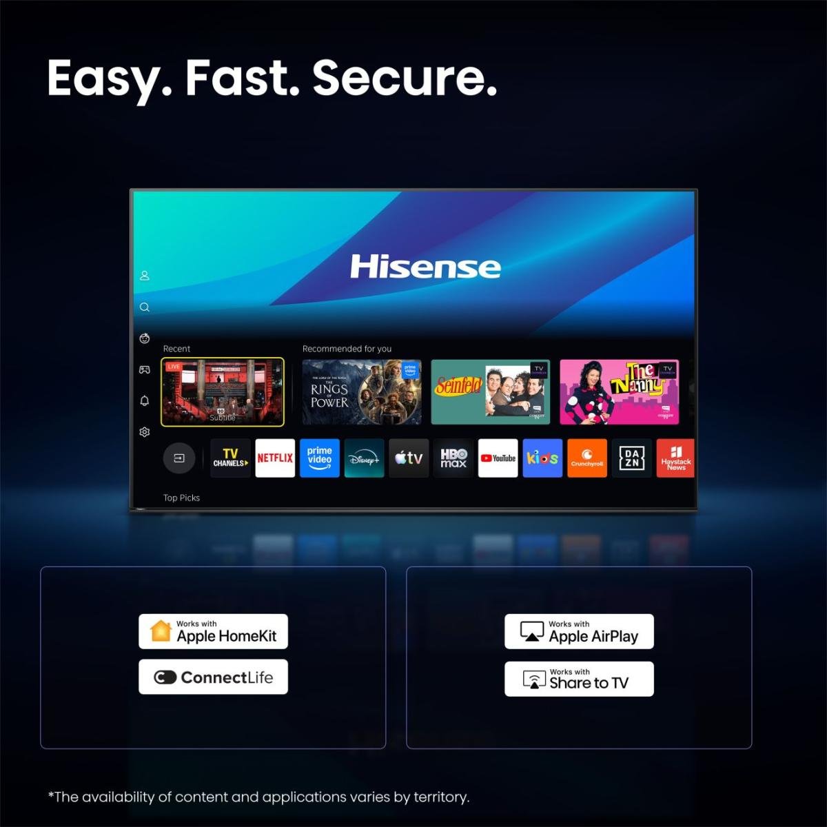 81,3 Cm (32") 1920 X 1080 Pixel Hisense 20018229 16:9 Full Hd Dled 10 Ms Smarttv Hdmi Vesa 100 X 100 Mm Lan Wifi Speaker
