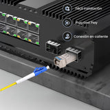 Sfp+ 10g Sfp+ Wdm Module 10gbps 1270 1330nm Single Mode 2km Para