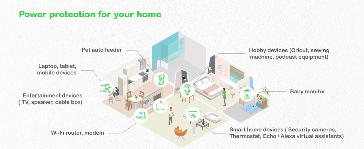 EAN 0731304738275 - APC BE1050G2-GR sistema de alimentación ininterrumpida (UPS) En espera (Fuera de línea) o Standby (Offlin imagen 15