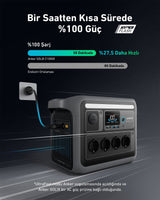 Anker A17611a1-85 Accesorio Para Estación De Carga Portátil Batería