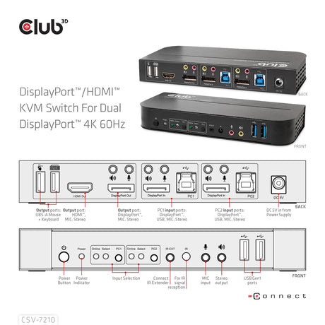 EAN 8719214472238 - CLUB3D CSV-7210 interruptor KVM Negro imagen 11