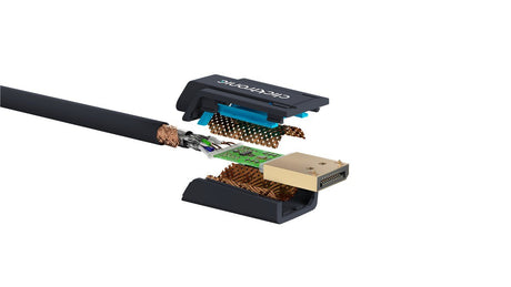 EAN 4040849409950 - ClickTronic 40995 cable DisplayPort 3 m 2x DisplayPort Negro imagen 3
