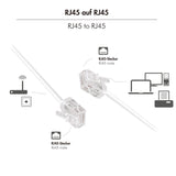 Latiguillo Cat 6a, U/Utp,  1.50 M, Blanco, Lszh-Tpe  Slim Delgado Logilink