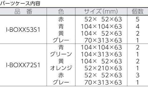 EAN 3165140767699 - Bosch ‎1600A001S9 Negro, Blanco ABS imagen 8