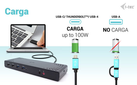 EAN 8595611706295 - i-tec CADUALHDMIDOCKPD base para portátil y replicador de puertos Alámbrico USB 3.2 Gen 1 (3.1 Gen 1) Typ imagen 10