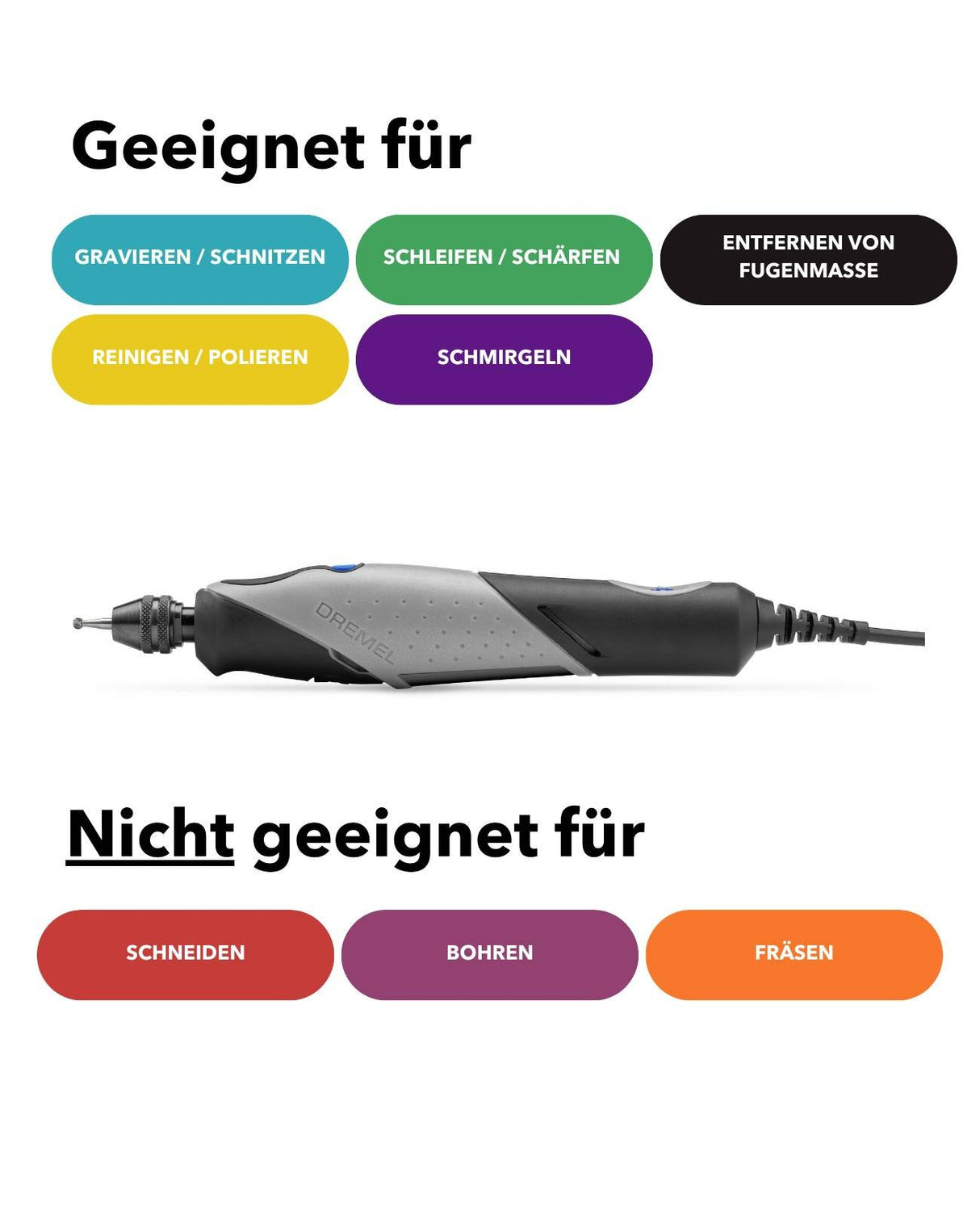 EAN 8710364083145 - Dremel F0132050JM no categorizado imagen 7