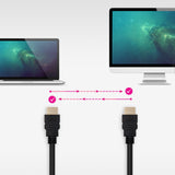 EAN 8433281013018 - Nanocable 10.15.3810 cable HDMI HDMI tipo A (Estándar) imagen 4