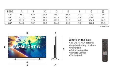 EAN 8718863045855 - Philips 8500 series 65PUS8500/12 Televisor 165,1 cm (65") 4K Ultra HD Smart TV Wifi Negro imagen 2